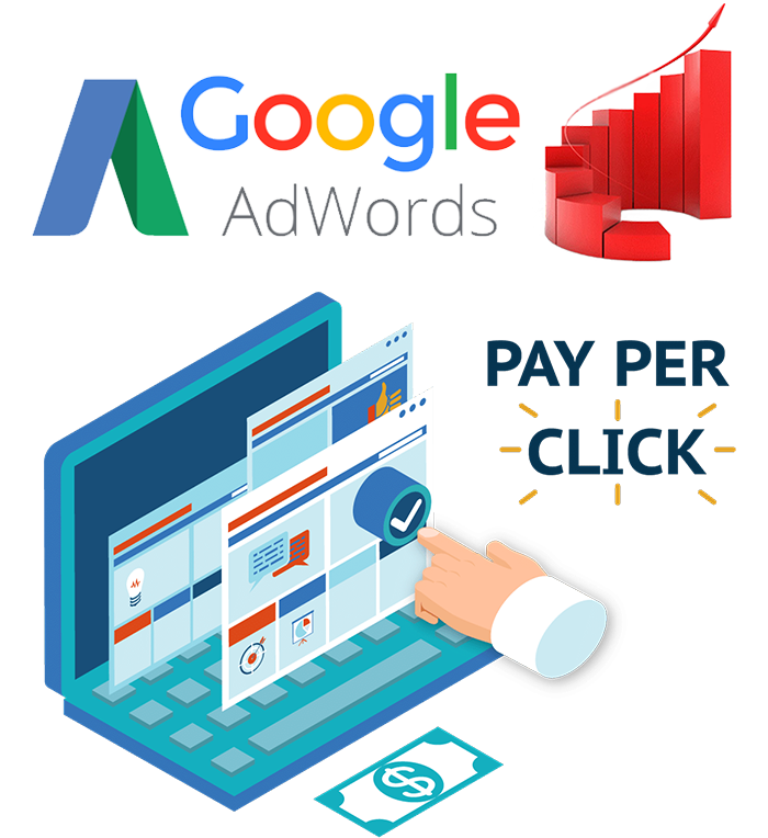 PPC and AdWords management